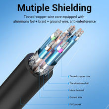 Load image into Gallery viewer, shujuxian